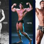 What is bodybuilding