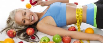 Fitness diet for weight loss