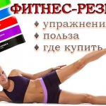 Fitness elastic band (mini-bend): what is it, what is it for, where to buy