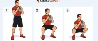Goblet squats with a kettlebell at the chest