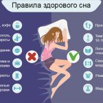 Infographics about sleep