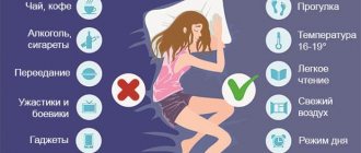 Infographics about sleep
