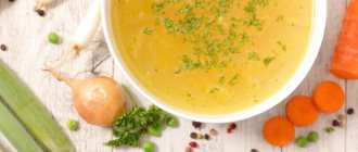 Chicken broth calories