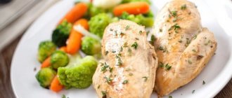Chicken breast in a slow cooker