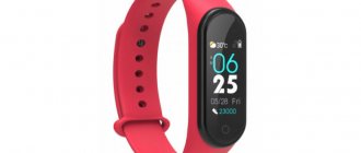 The best fitness bracelets with blood pressure and pulse measurement