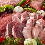 Meat: types and calorie content