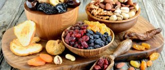 General information about dried fruits