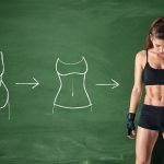 Basics of weight loss and fat burning