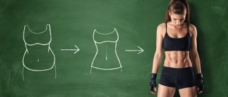 Основы похудения и жиросжигания