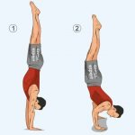 Upside down handstand push-ups