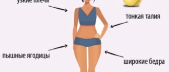 Girls have sloping shoulders. Photo, how to fix, enlarge narrow 