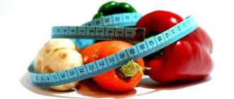 Proper nutrition during a diet for weight loss
