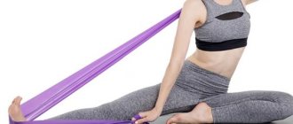 Advantages and Disadvantages of Elastic Band Training