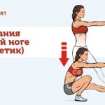 Squats on one leg without support