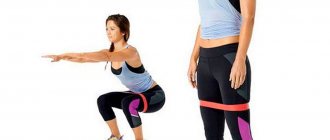 Squats with an elastic band