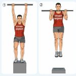 Pull-up program on the horizontal bar for weight: scheme for muscle growth