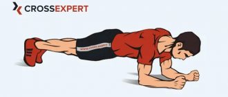 Plank exercise