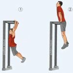 Two-arm strength exercise on the horizontal bar