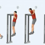 Performing the exercise with force on the horizontal bar