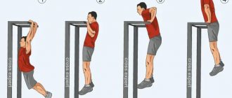 Performing the exercise with force on the horizontal bar