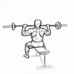 Seated barbell press animation